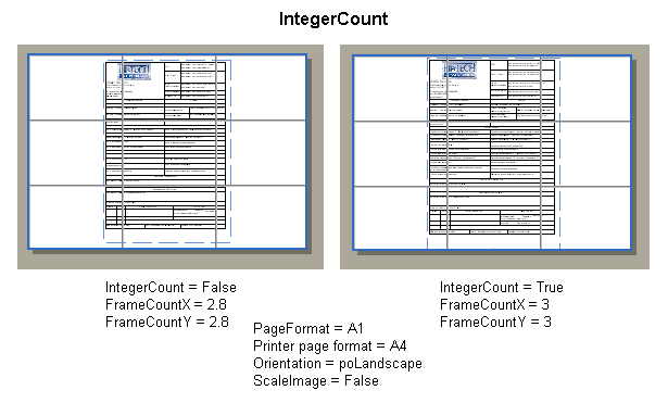 IntegerCount Example