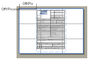 OffXPix and OffYPix